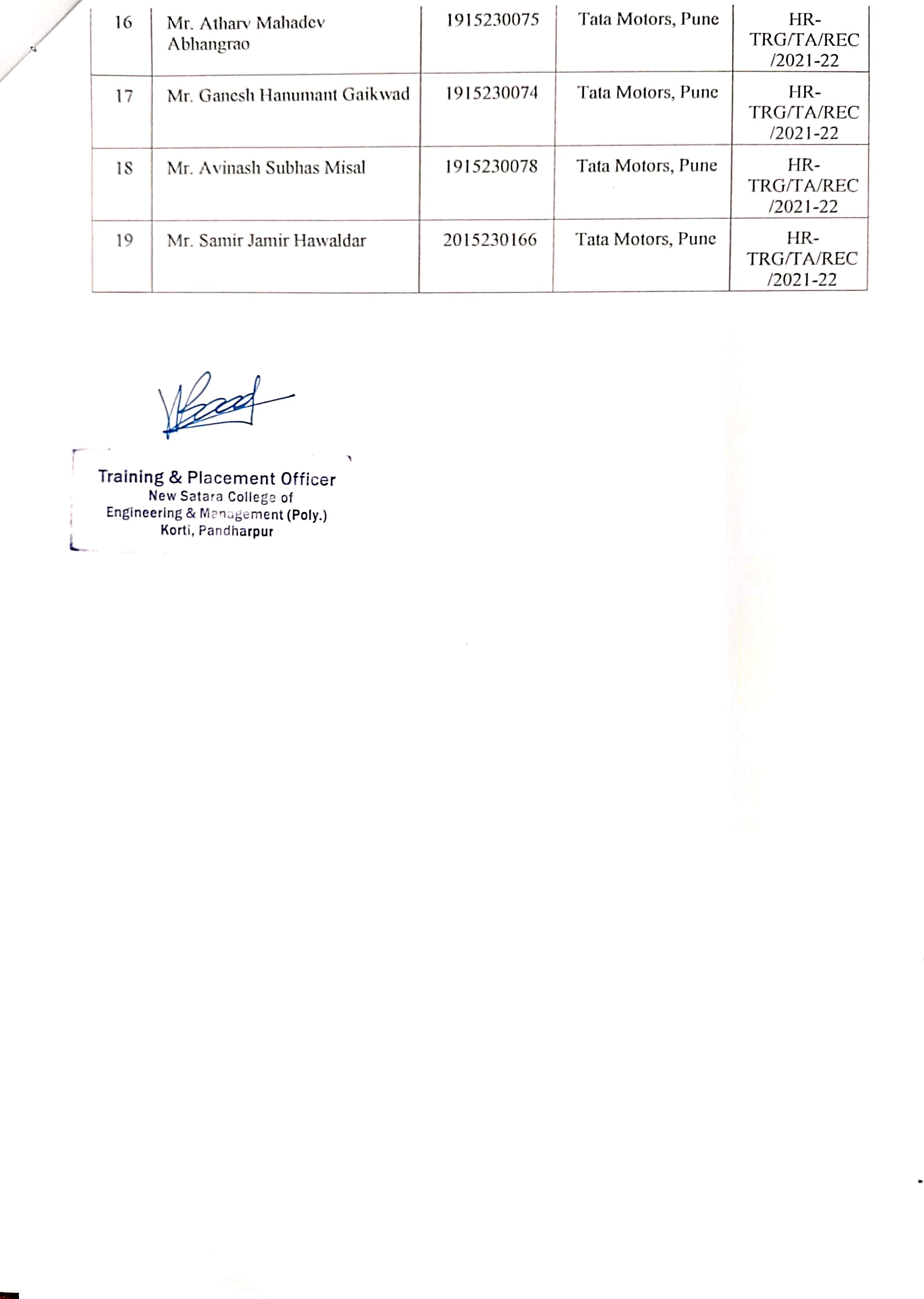 Mechanical Department Placement 2021-22